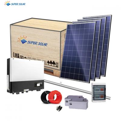 custom solar solutions