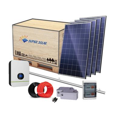 OEM solar system vendors